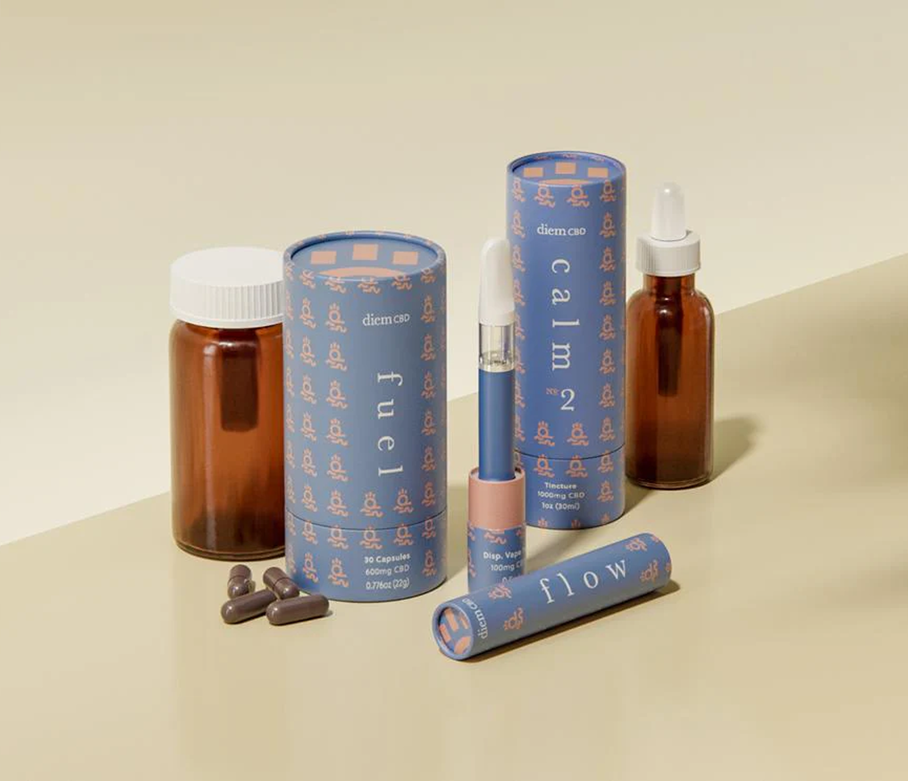 5 Sensory Elements for Memorable Unboxing